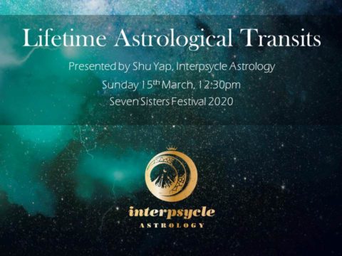 long term transits astrology